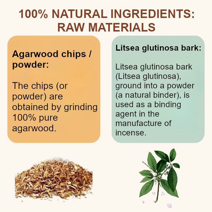 Natural Agarwood Coil Incense 40 Coils Soft Scent 5 cm